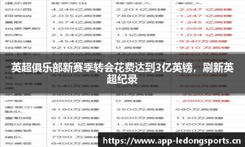ld乐动体育