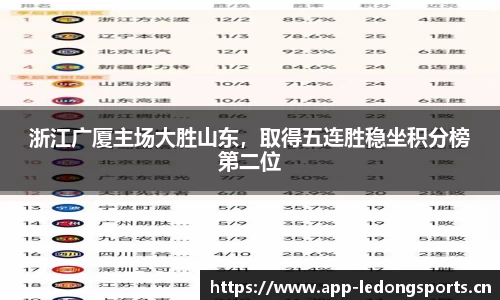 ld乐动体育