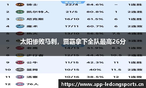 ld乐动体育平台